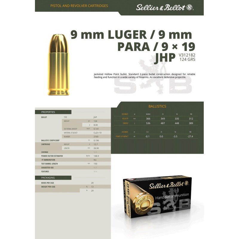 9X19 124GR JHP SPECIAL EXPANSIVE SELLIER BELLOT