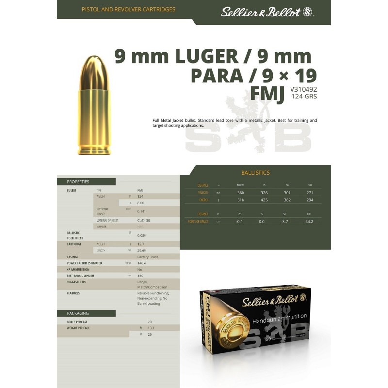9X19 124GR FMJ SELLIER BELLOT