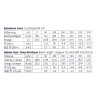 308 WIN GECO SOFTPOINT 11GRAM