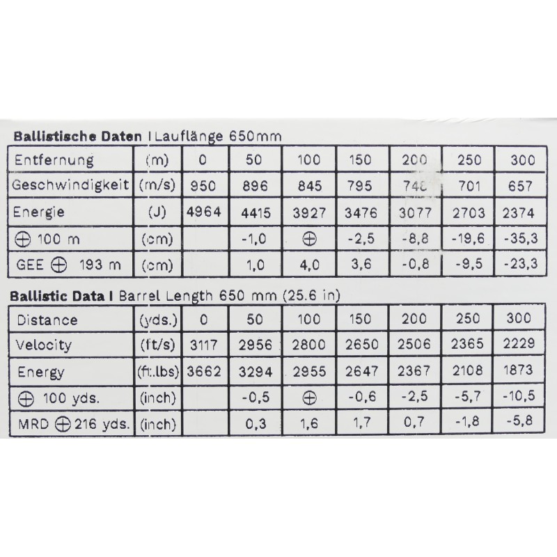 300 WIN MAG GECO SOFTPOINT 11 GRAM