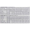 7X64 GECO SOFTPOINT 10,7 GR