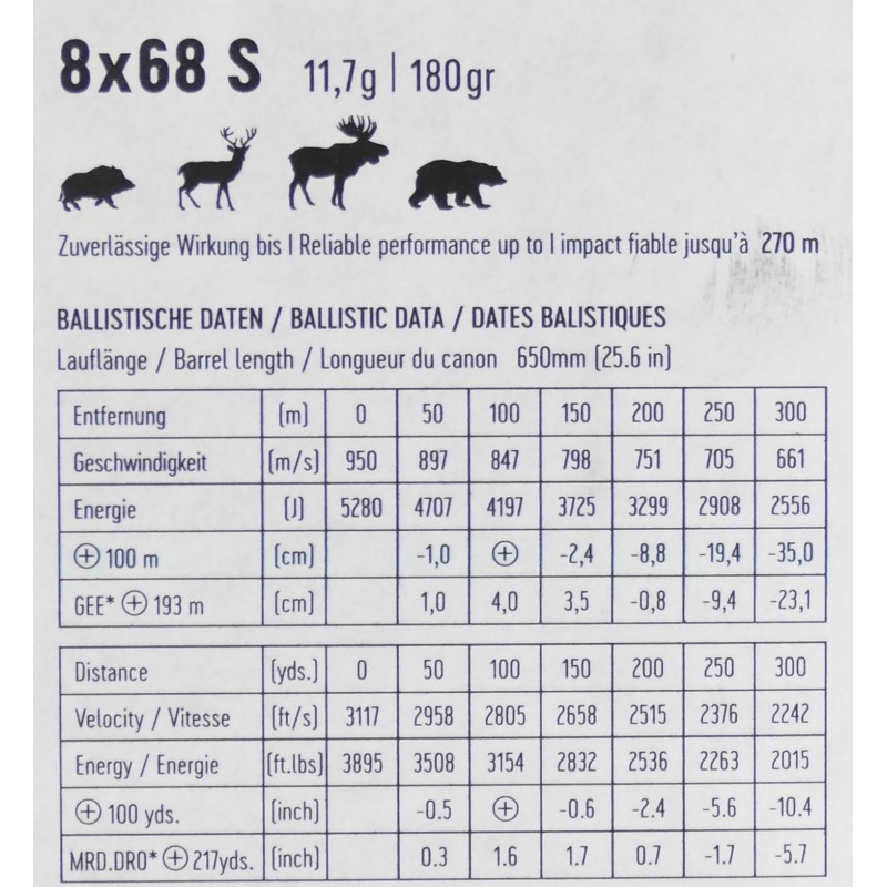 8X68S RWS KS 11,7