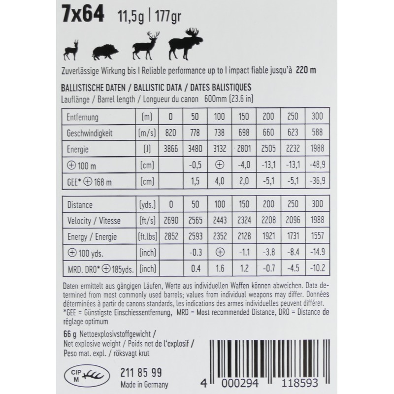 7X64 RWS ID 11.5 GR