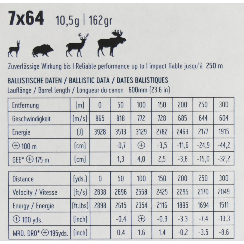 7X64 RWS ID 10.5 GR