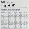 7X64 RWS ID 10.5 GR