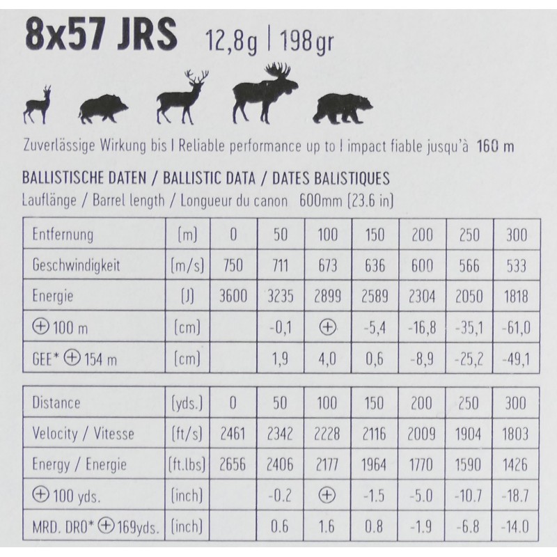 8X57 JRS RWS ID 12.8