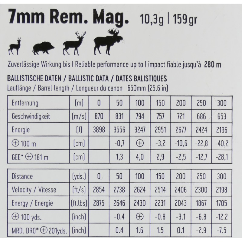 7RM RWS EVO 10.3 GR