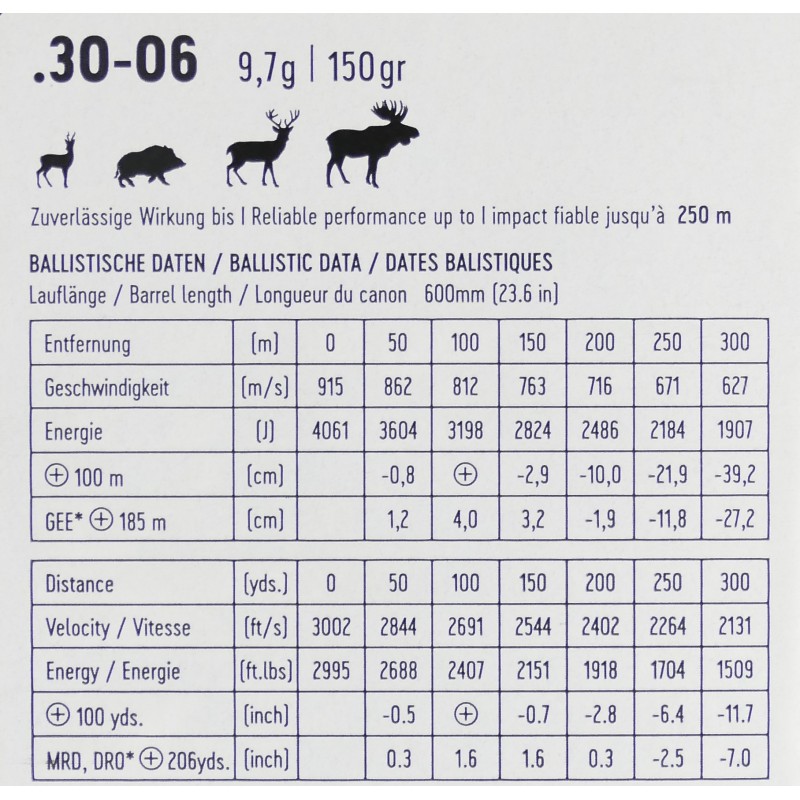 30-06 SPRING RWS ID 9.7GR