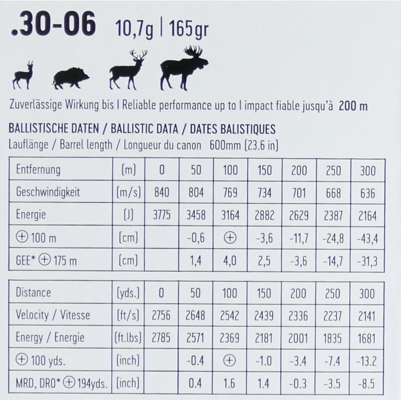 30-06 SPRING RWS HIT 10.7GR